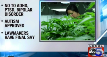 Bipolar disorder was denied.png