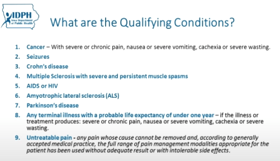 Find The 9 Qualifying Conditions Needed To Get Marijuana In Iowa Legally — Plus What Untreatable Pain Means Under The Current Arbitrary And Highly Restrictive&nbsp;Law