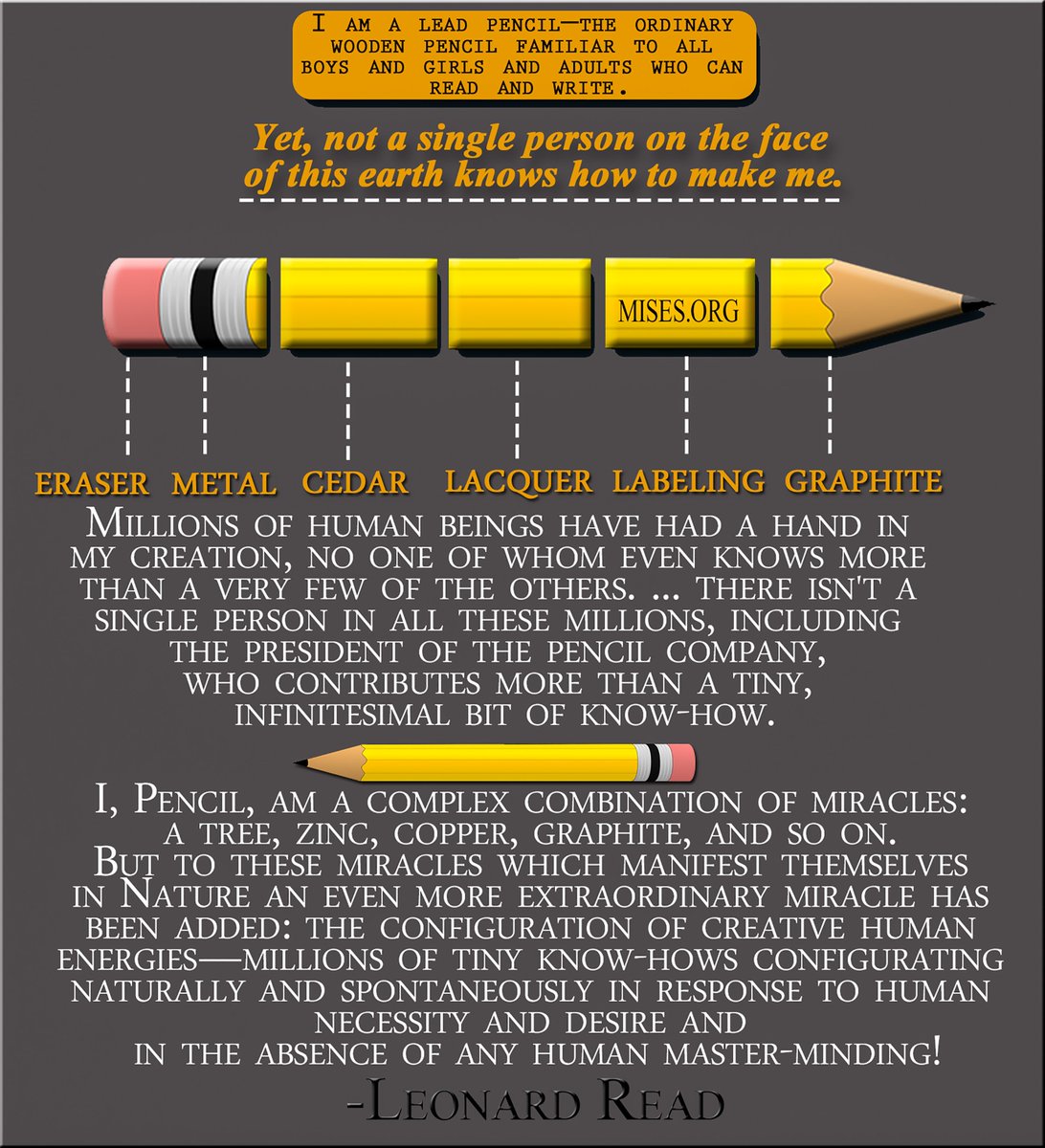 i pencil leanord read