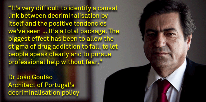 Drug decriminalisation in Portugal: setting the record straight. [Repost from TransformDrugs.org]