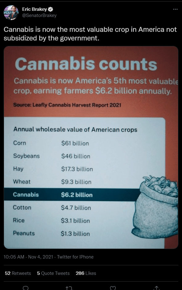 Marijuana Stocks “Soar” Amid Republican Legalization&nbsp;Bill