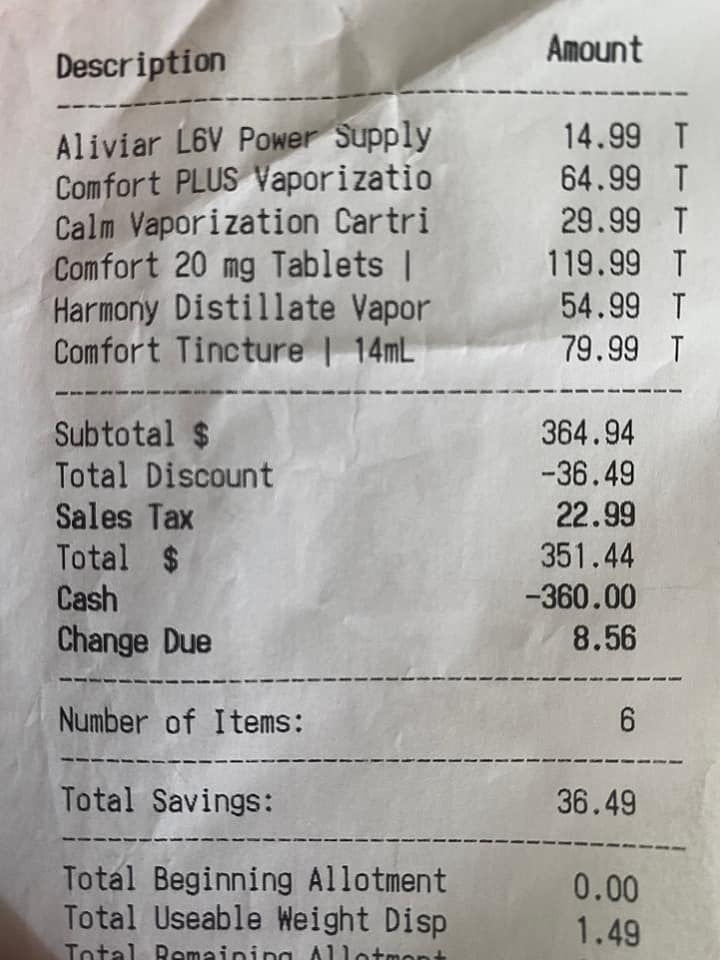 MedPharm Iowa dispensary receipt, version 2021 — 68% of Iowa Patients can’t afford these prices&nbsp;yet