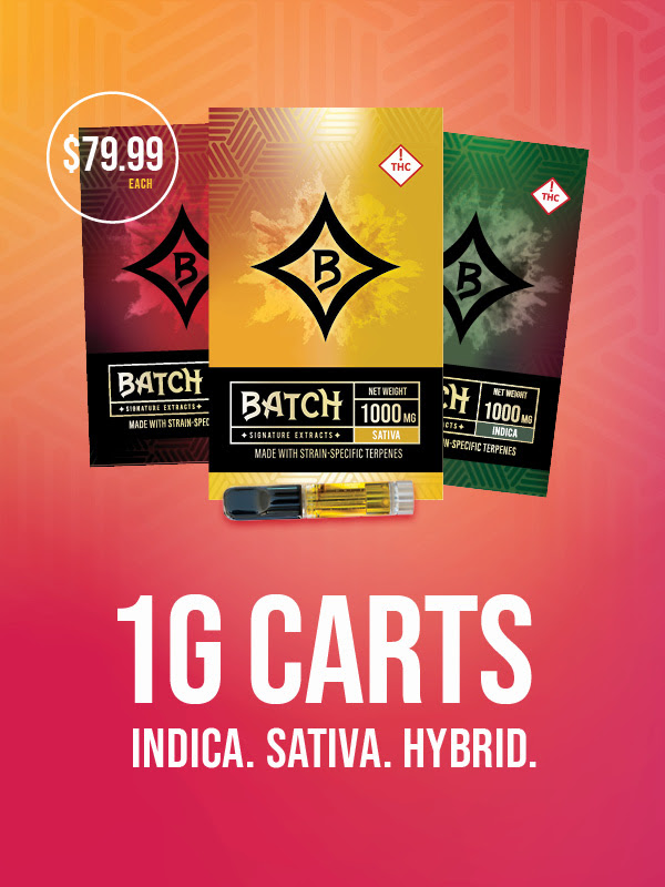 Iowa 2023 Annual Report: Sales, Patient Count,&nbsp;Trends