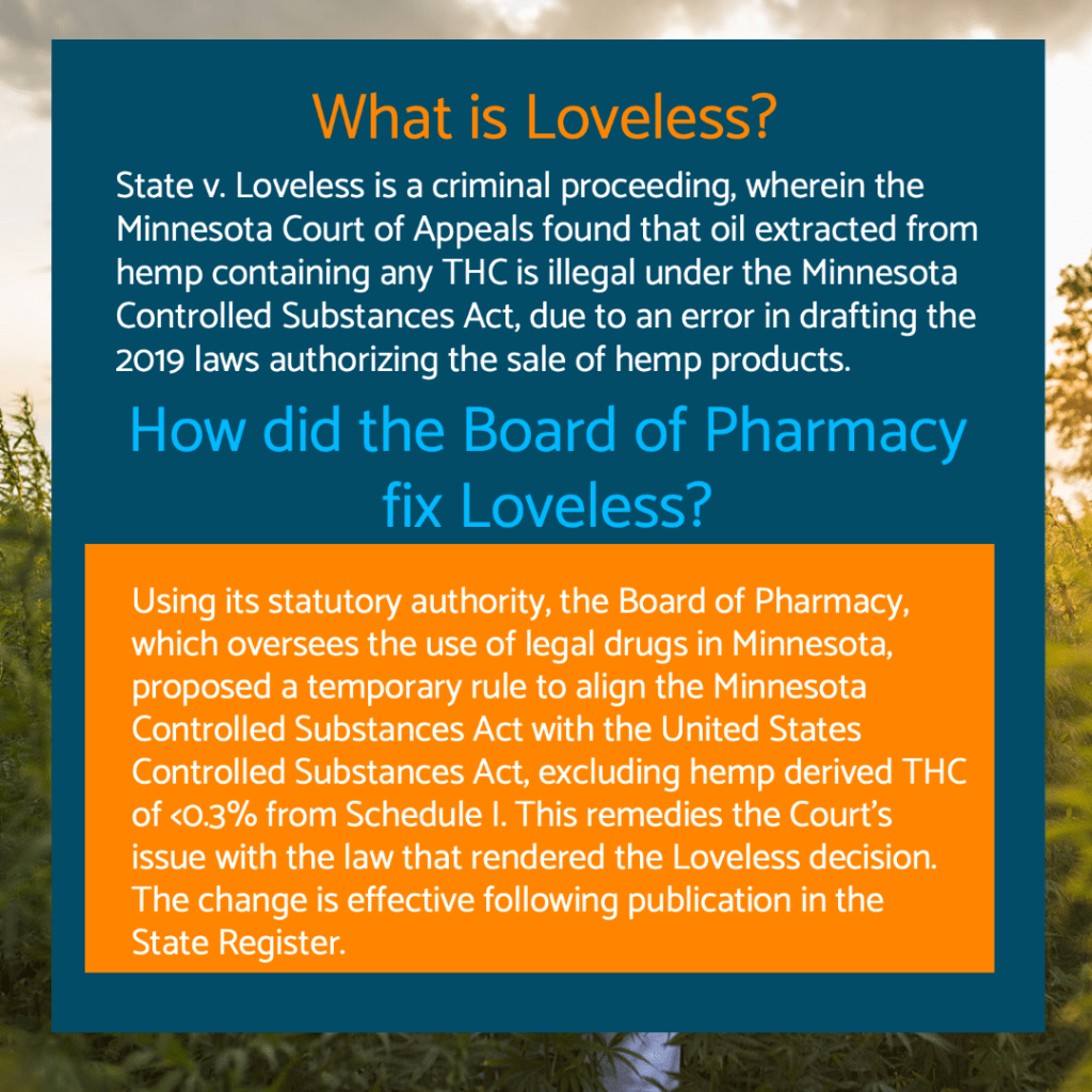 Minnesota Board of Pharmacy Fixes Law Flaw And Re-Legalizes Hemp&nbsp;Products