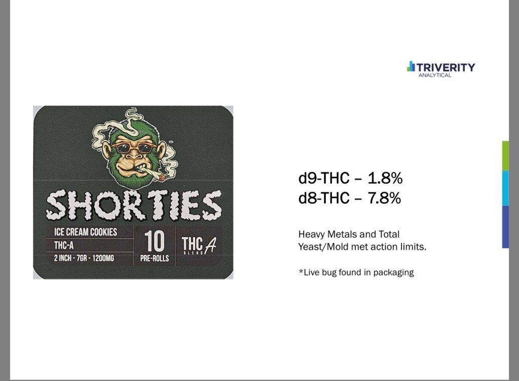 Ewwwww: Live Bug Discovered In Hemp Product In South Dakota.&nbsp;GROSS