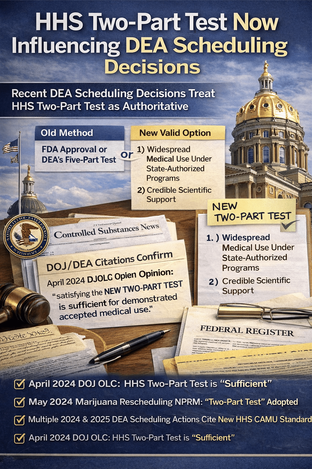 A New Legal Standard Emerges: How HHS’s Two-Part Test Is Reshaping DEA Drug&nbsp;Scheduling