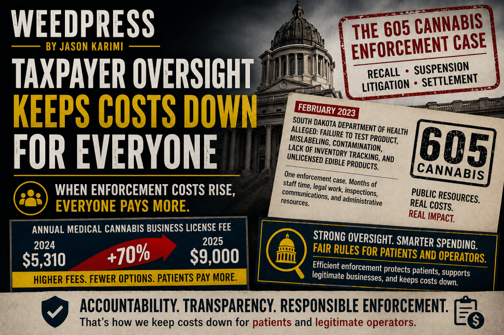 South Dakota Patients and Taxpayers Deserve More Transparency in Medical Cannabis&nbsp;Enforcement