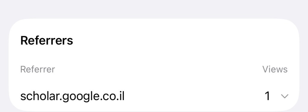 Google Scholar Just Sent Traffic to WeedPress. That Matters More Than It&nbsp;Looks.